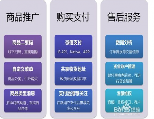 开店微信支付怎么办理