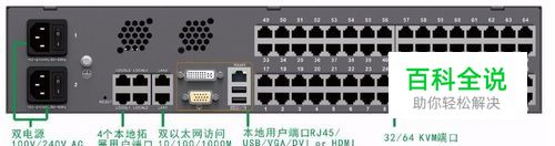可供2位远程通道以上用户端访问kvm切换器
