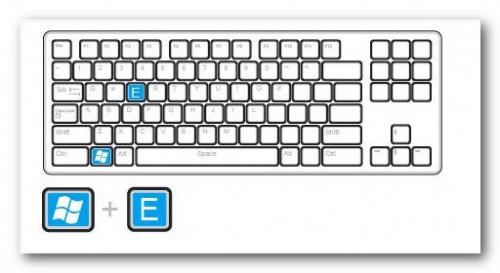 快捷键大全:常用快捷键的使用图解