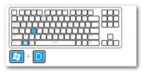 快捷键大全:常用快捷键的使用图解