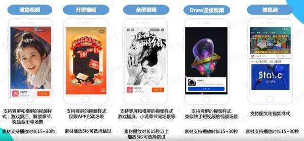 快手光合计划怎么加入（快手光合计划如何快速挣钱）