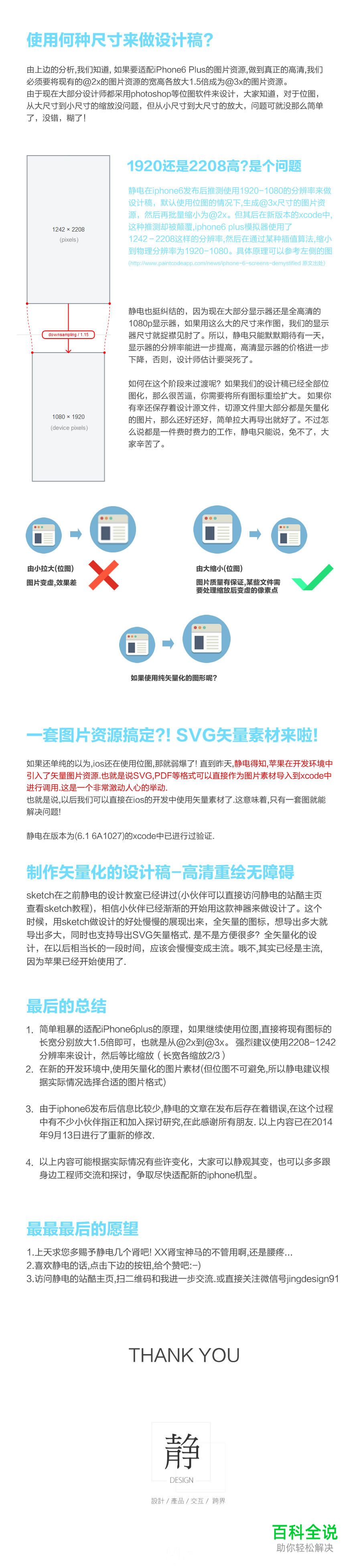 快速适配iPhone6及plus的诀窍（APP设计师必读）