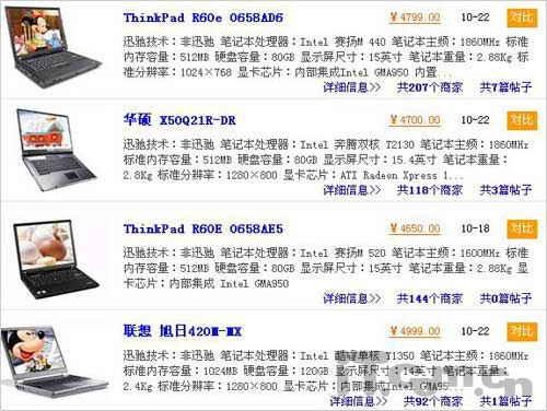 买本反忽悠!教你辨别新品笔记本CPU