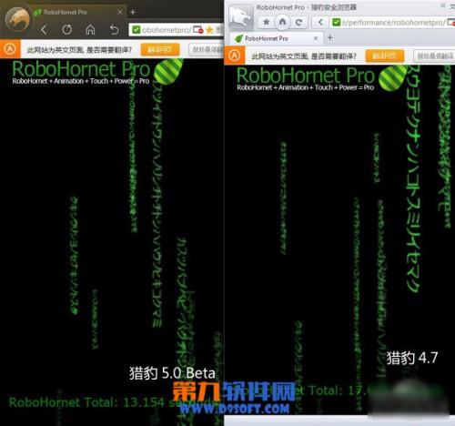 猎豹浏览器怎么样