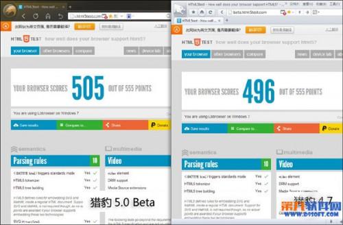 猎豹浏览器怎么样