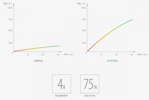 锂电池技术发展缓慢原因分析