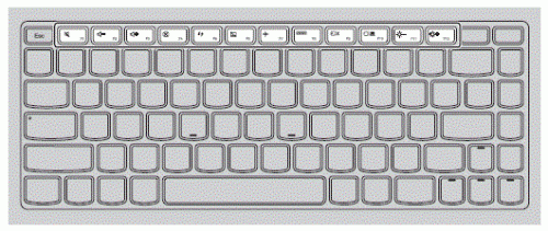 Lenovo笔记本Flex触摸板无法使用/失灵现象的解决办法介绍