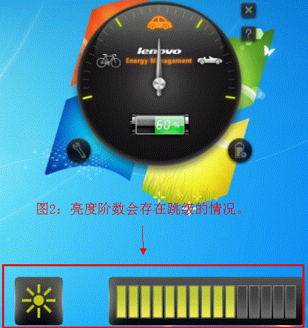 Lenovo G400 G500安装Win7及电源管理软件后弹出CPU占用率窗口