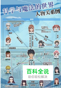 魔法禁书目录手游抓娃娃技巧