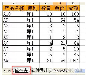 两个excel表格核对的6种方法