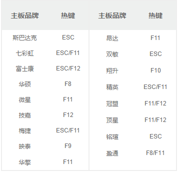 蓝光U宝制作工具怎么使用?蓝光U宝制作工具使用图文教程