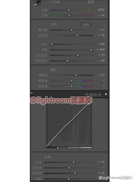 Lightroom简单几步 把城市风光烂片变商业大片