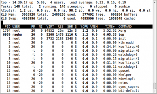 Linux中用于进程显示的top命令使用实例集锦
