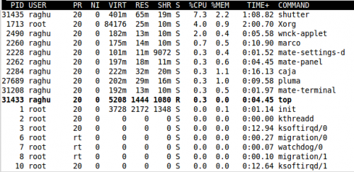 Linux中用于进程显示的top命令使用实例集锦