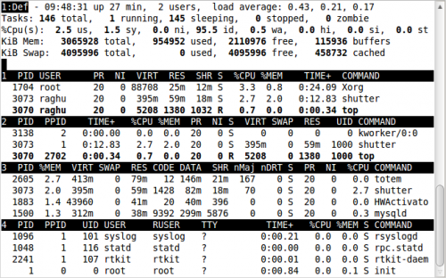 Linux中用于进程显示的top命令使用实例集锦