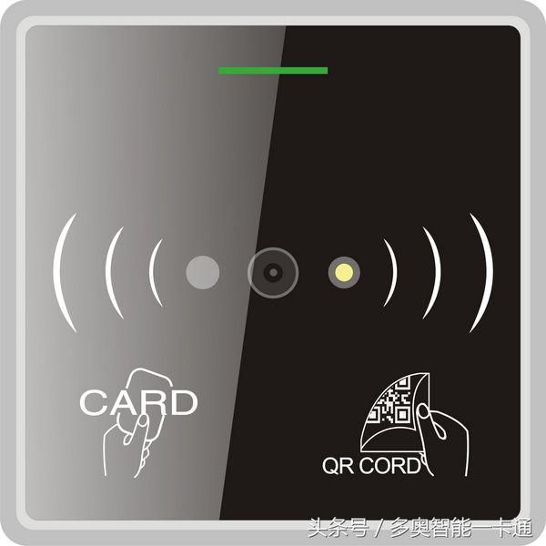 门禁卡刷不开门了是什么原因（门禁卡刷不上是什么原因）