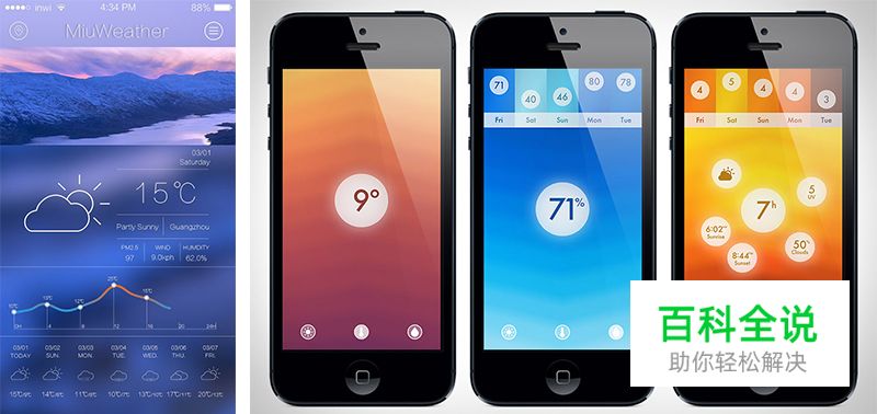 了解什么是用户体验设计?