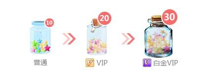 累积星星的规则说明