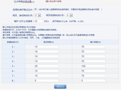 磊科路由器智能QoS配置步骤