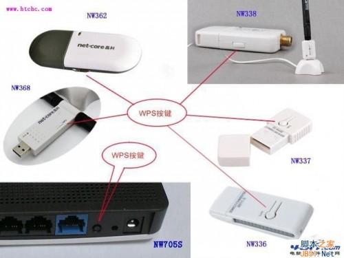磊科NW705S无线路由器设置教程图文详细讲解