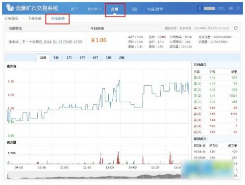 流量矿石系统是什么 流量矿石交易系统挖矿软件使用教程图解