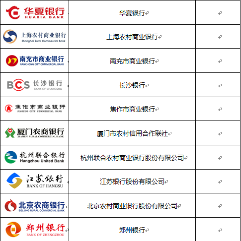 美丽说如何设置结算账户信息?