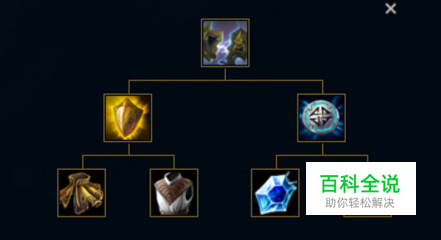 LOL黑科技重做秒变神器！基克的聚合成辅助标配