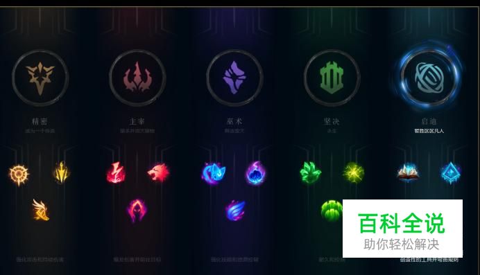 lol新版符文怎么配 lol新版符文怎么带