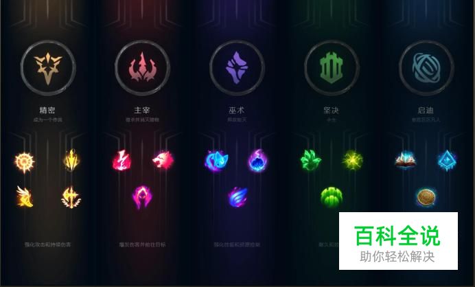 lol如何在选择英雄时用tgp导入天赋