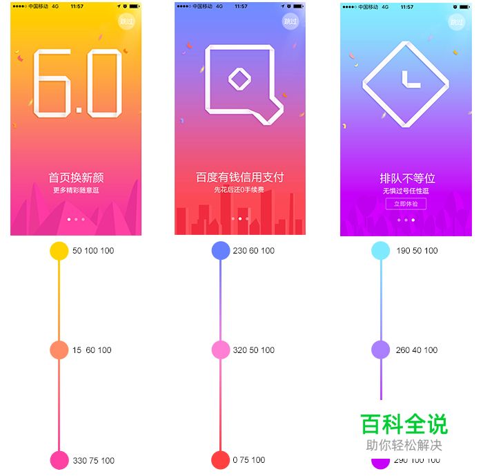 迷人渐变—快速提升设计格调