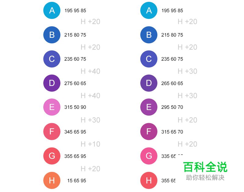 迷人渐变—快速提升设计格调