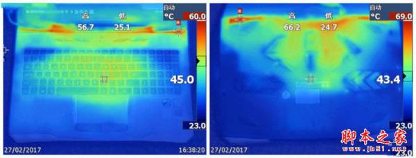 雷神911 Targa怎么样值得买吗?
