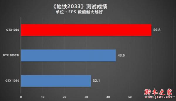 雷神911 Targa怎么样值得买吗?