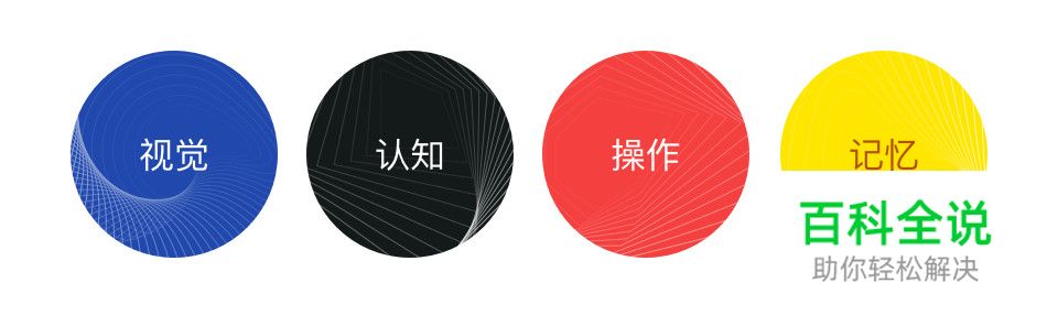 面试官提问：你怎么判断一个app体验好坏