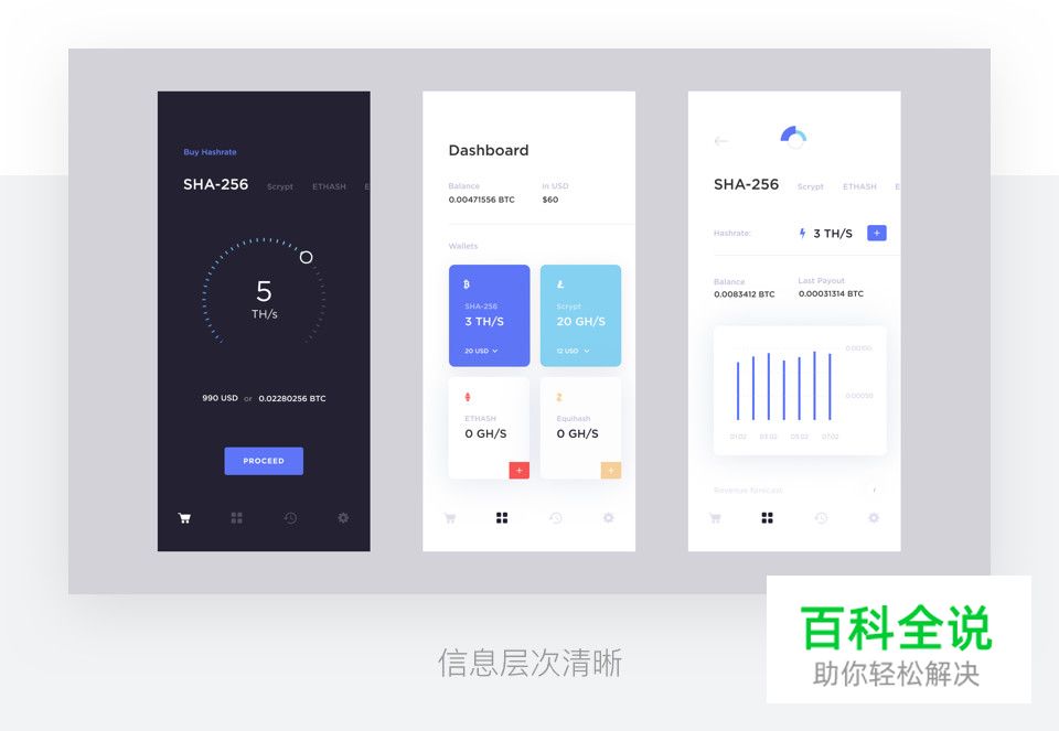 面试官提问：你怎么判断一个app体验好坏