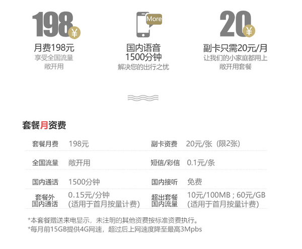 买什么流量套餐最划算（现在哪个运营商的流量套餐最划算）