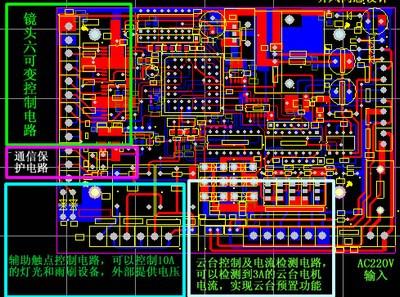 类似protel99se的工具推荐