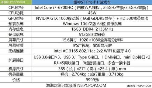 雷神ST Pro游戏本VR体验评测