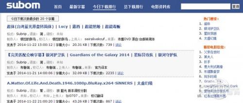 类似射手网的中文字幕下载网汇总(史上整理最全面)