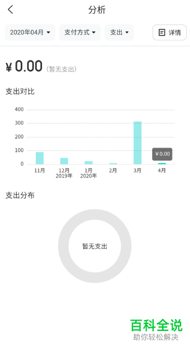 美团APP中自己的账单消费情况怎么查询