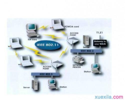 两台电脑如何连接在同一个局域网