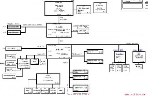 联想F41笔记本电脑主板框架图