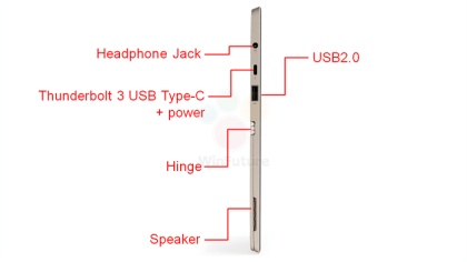 联想Miix 720配置怎么样