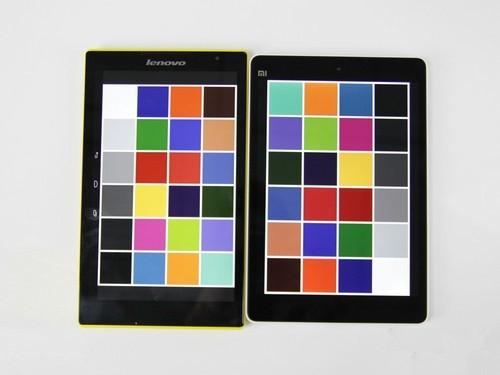 联想s8和小米平板哪个好?小米平板和联想s8区别对比评测(图文详解)
