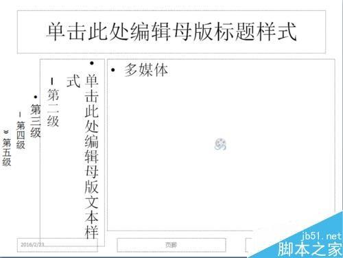 利用版式规范写出漂亮的PPT幻灯片