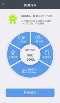 麦芽贷怎么借贷