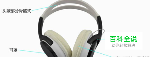 蓝牙耳机电流声怎么消除