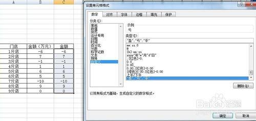 利用excel制作类似店铺盈亏的计算方法