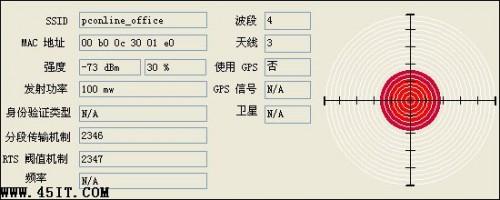 路由没错 本本无线信号好坏真相揭秘