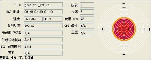 路由没错 本本无线信号好坏真相揭秘